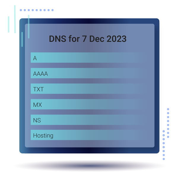 DNS for Dec 2023